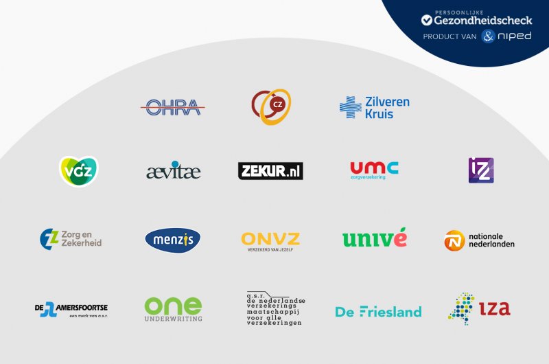 18 verzekeraars vergoeden (deels) ons Preventief Medisch Onderzoek (PMO)