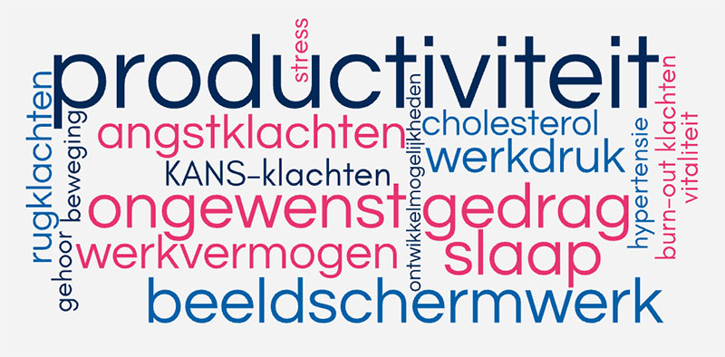 Gezondheidsfactoren beinvloeden productiviteit op het werk