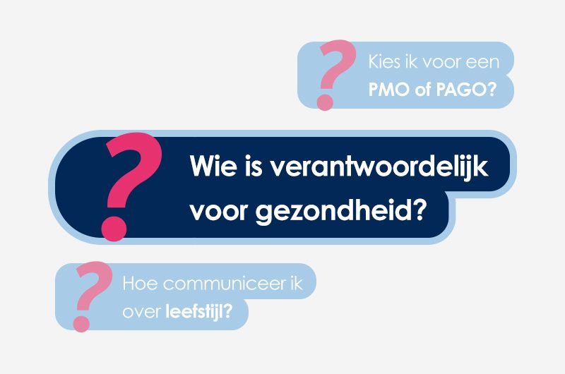 Experts beantwoorden de meestgestelde vragen over medewerkerswelzijn en verantwoordelijkheden vanuit ons webinar